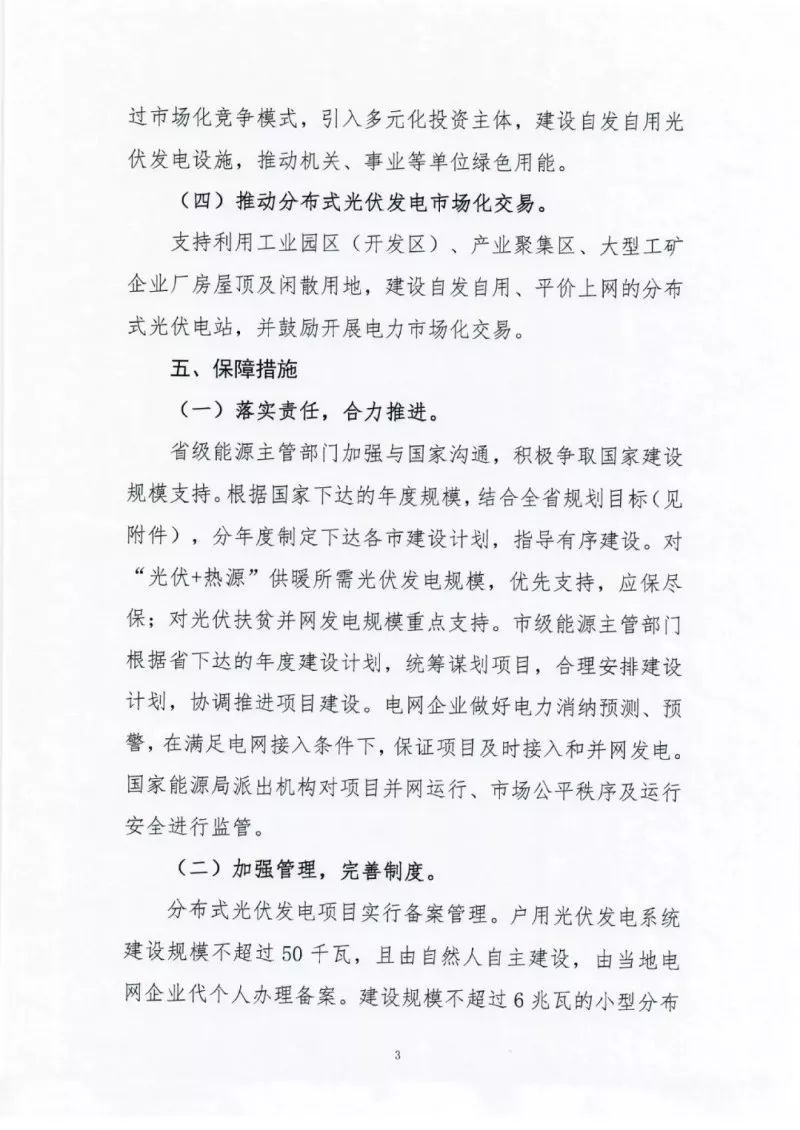 2020年新增2GW 河北三年分布式光伏指標征求意見(jiàn)