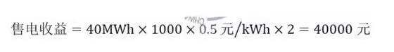 未來(lái)十年儲能調峰將比天然氣更具開(kāi)發(fā)價(jià)值