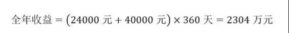 未來(lái)十年儲能調峰將比天然氣更具開(kāi)發(fā)價(jià)值