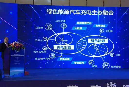 當“城市交通”遇上“新能源”，聽(tīng)聽(tīng)海峽論壇上我們聊了什么