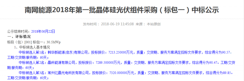 2.365元/W！南網(wǎng)能源多晶組件中標最低價(jià)格