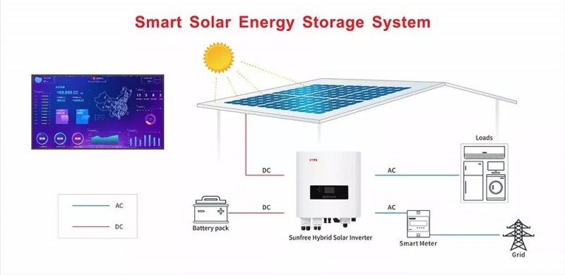 三晶電氣Intersolar Europe 2018五大亮點(diǎn)，邀你好看！
