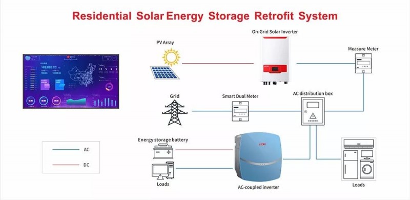 三晶電氣Intersolar Europe 2018五大亮點(diǎn)，邀你好看！