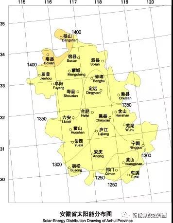 531新政后，安徽省光伏項目平價(jià)上網(wǎng)總投成本分析