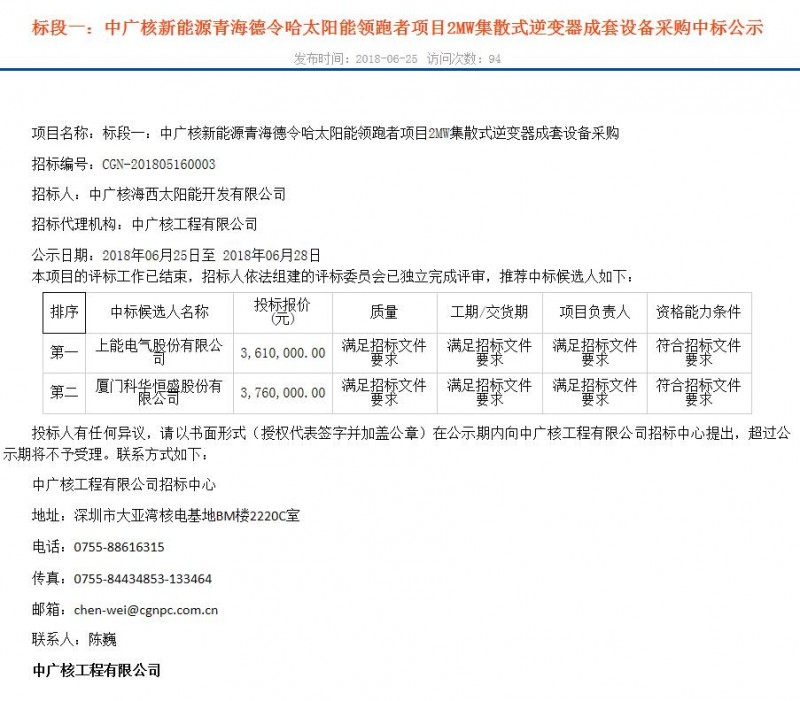 0.18元/瓦 德令哈光伏領(lǐng)跑基地集散式逆變器最新中標價(jià)公示