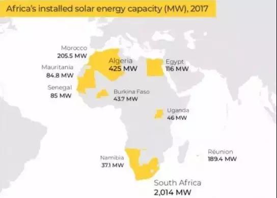 三張圖帶你了解非洲光伏、風(fēng)電、水電現狀