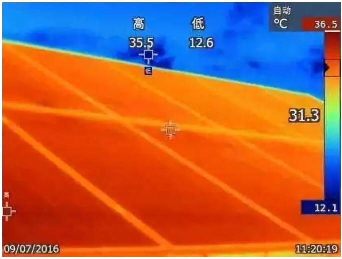 夏天做好光伏電站運維 才能收獲“滾燙”收益！