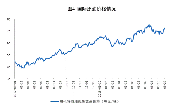 國家統計局:6月份太陽(yáng)能發(fā)電增長(cháng)21.1% 加快6.3個(gè)百分點(diǎn)