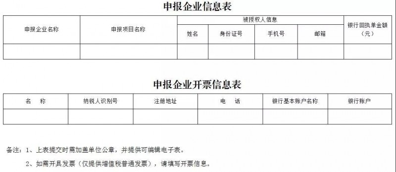 逾3GW光伏項目正在申報！張家口市可再生能源示范區項目篩選公告