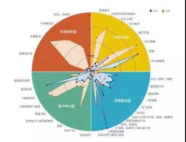 光伏倒下會(huì )有怎樣的不可承受之重？光伏經(jīng)歷了怎樣的十年？