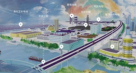 高新區炫酷技術(shù)： 3D打印“骨骼”、光伏發(fā)電賺錢(qián)……