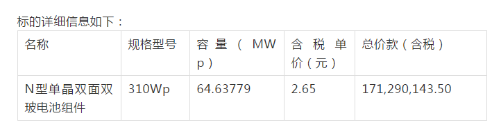 2.65元/瓦！中來(lái)股份與國家電投簽署65MW 310Wp N型單晶組件合同