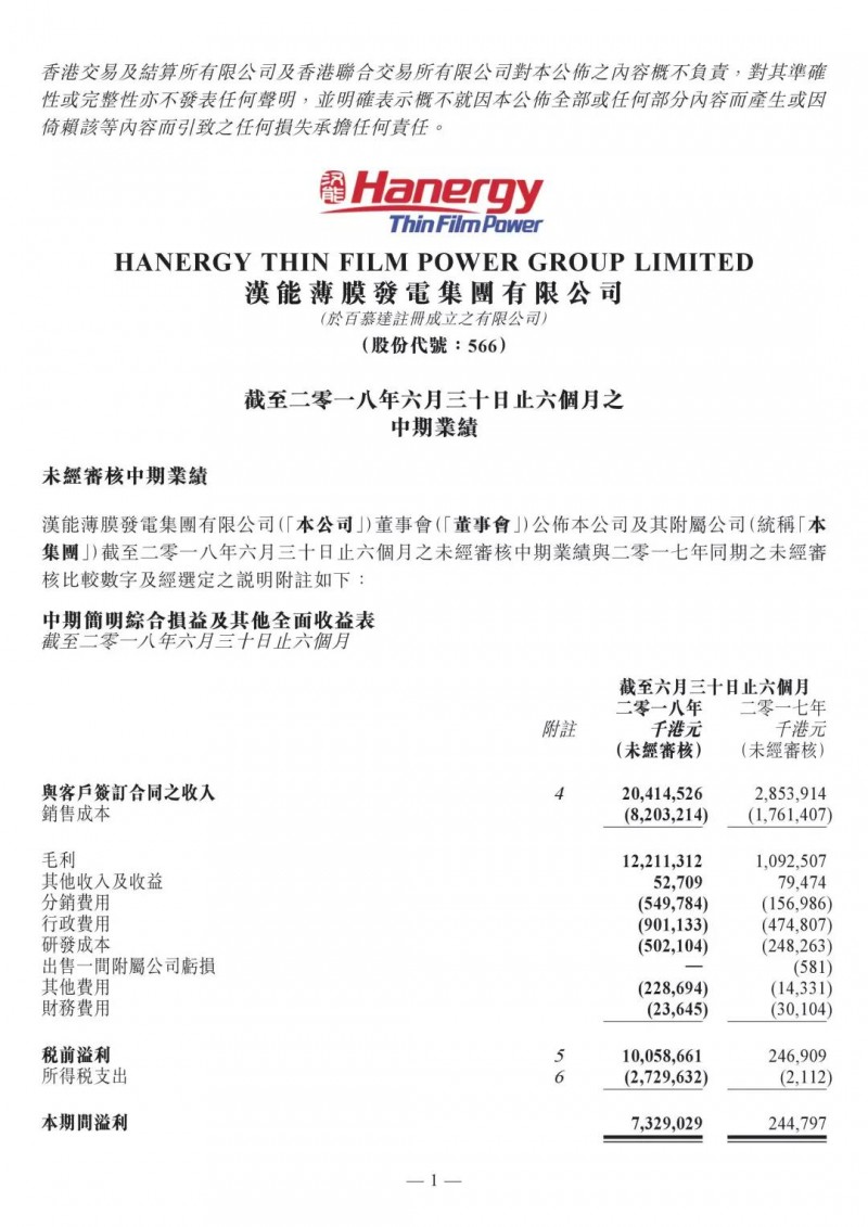 最強中報:漢能薄膜半年凈利73億 同比增長(cháng)30倍