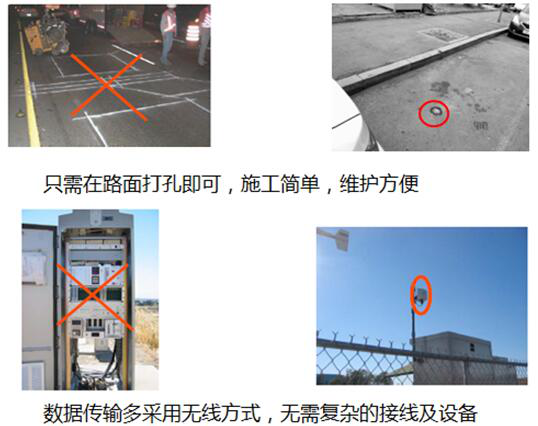 隧道磁阻技術(shù)(TMR)及其應用簡(jiǎn)介