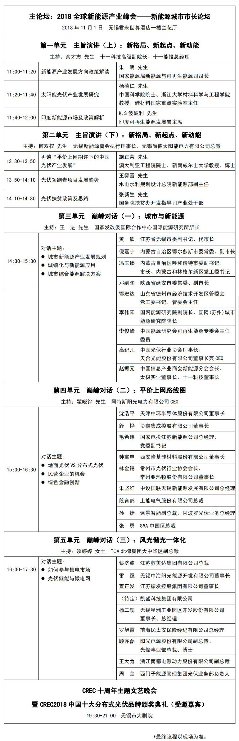 CREC迎來(lái)十周年，行業(yè)大咖齊聚無(wú)錫