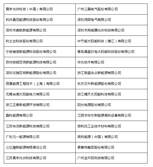官宣！「PV TOP 50」2018光伏創(chuàng  )新榜各大創(chuàng  )新獎項入圍名單出爐！