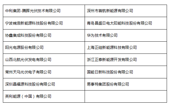 官宣！「PV TOP 50」2018光伏創(chuàng  )新榜各大創(chuàng  )新獎項入圍名單出爐！