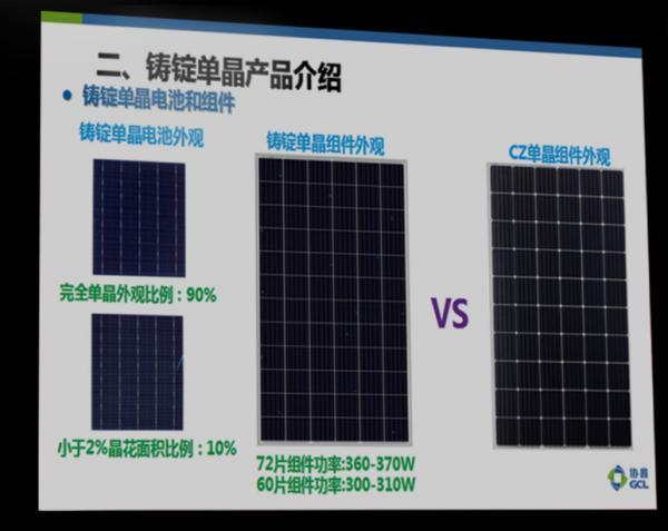 如何看待長(cháng)晶技術(shù)新趨勢？業(yè)界權威這樣預測