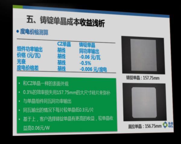 如何看待長(cháng)晶技術(shù)新趨勢？業(yè)界權威這樣預測
