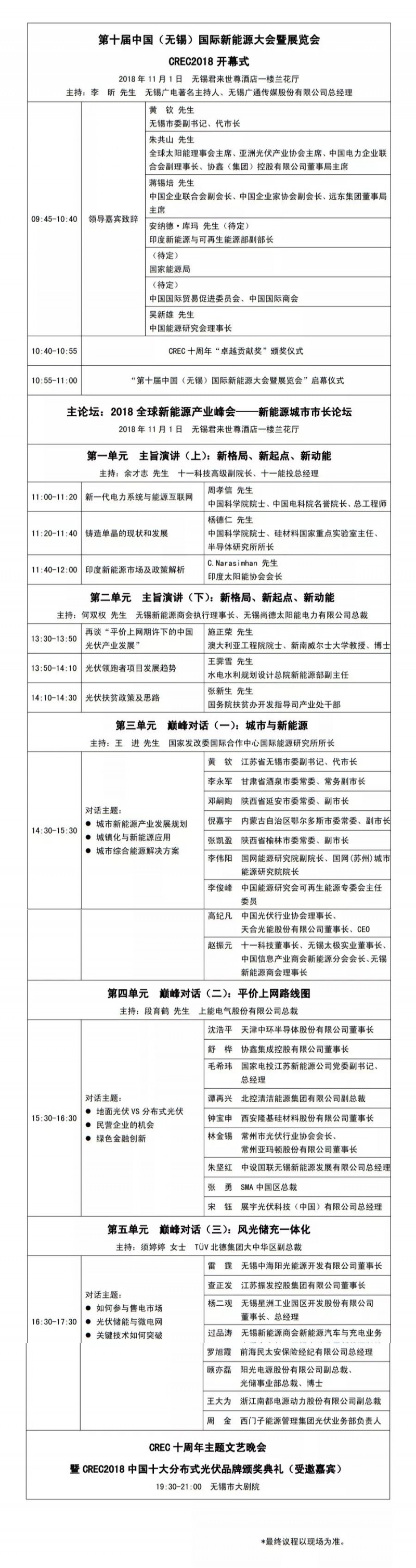 劍指平價(jià)上網(wǎng)，且聽(tīng)施正榮博士如何分解