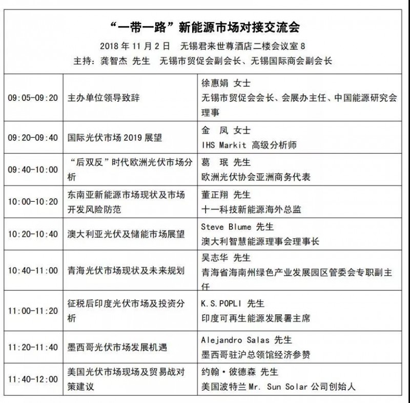 美國光伏市場(chǎng):困境中期待曙光