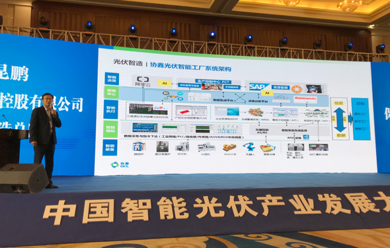 協(xié)鑫智能制造：大數據應用、AI加持成為智能光伏發(fā)展新趨勢