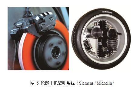 基于輪轂電機驅動(dòng)的電動(dòng)汽車(chē)技術(shù)探討