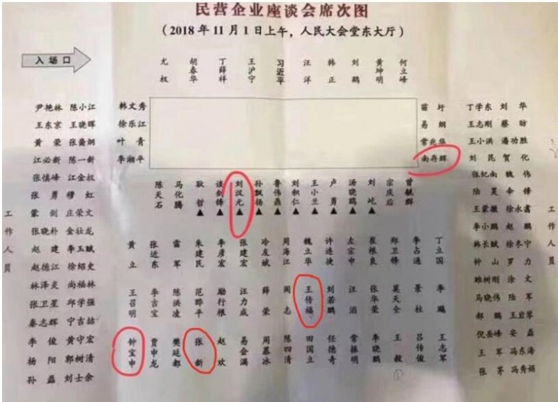 習近平主持召開(kāi)民營(yíng)企業(yè)座談會(huì )，劉漢元、鐘寶申、南存輝和張新等光伏企業(yè)代表出席！