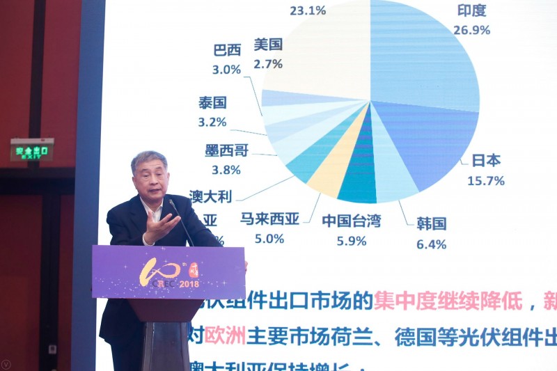 王勃華：中國光伏產(chǎn)業(yè)發(fā)展現狀與展望