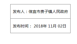 信宜市貴子鎮人民政府信宜市貴子鎮貴龍村光伏發(fā)電項目采購計劃
