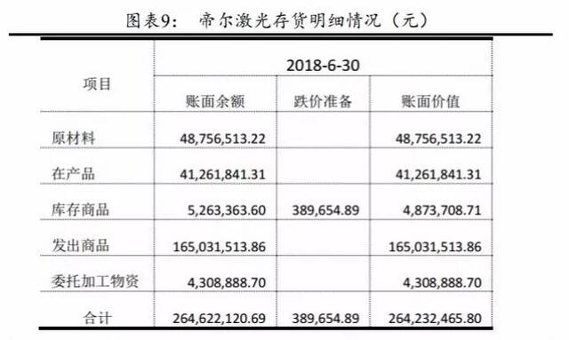 PERC電池片的高盈利可以持續多久？
