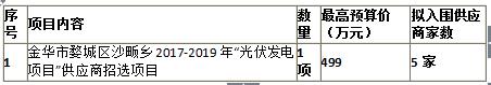 金華市婺城區沙畈鄉人民政府2017－2019沙畈光伏發(fā)電項目公開(kāi)招標公告