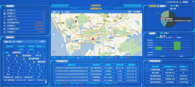 晶福源亮相中國國際城市公共交通博覽會(huì )
