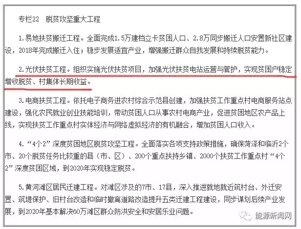 利好戶(hù)用分布式！繼國務(wù)院“欽定”，光伏納入8省鄉村振興戰略規劃