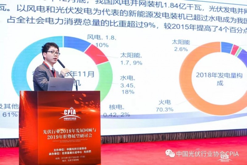 “光伏行業(yè)2018年發(fā)展回顧與2019年形勢展望研討會(huì )”現在進(jìn)行時(shí)......