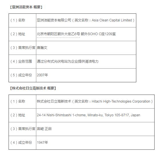 亞洲潔能資本攜手日立高新技術(shù) 開(kāi)啟分布式光伏電站合作