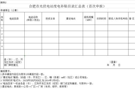 安徽合肥申報2018年第三批光伏度電補貼目錄、光儲系統應用、創(chuàng  )新示范項目