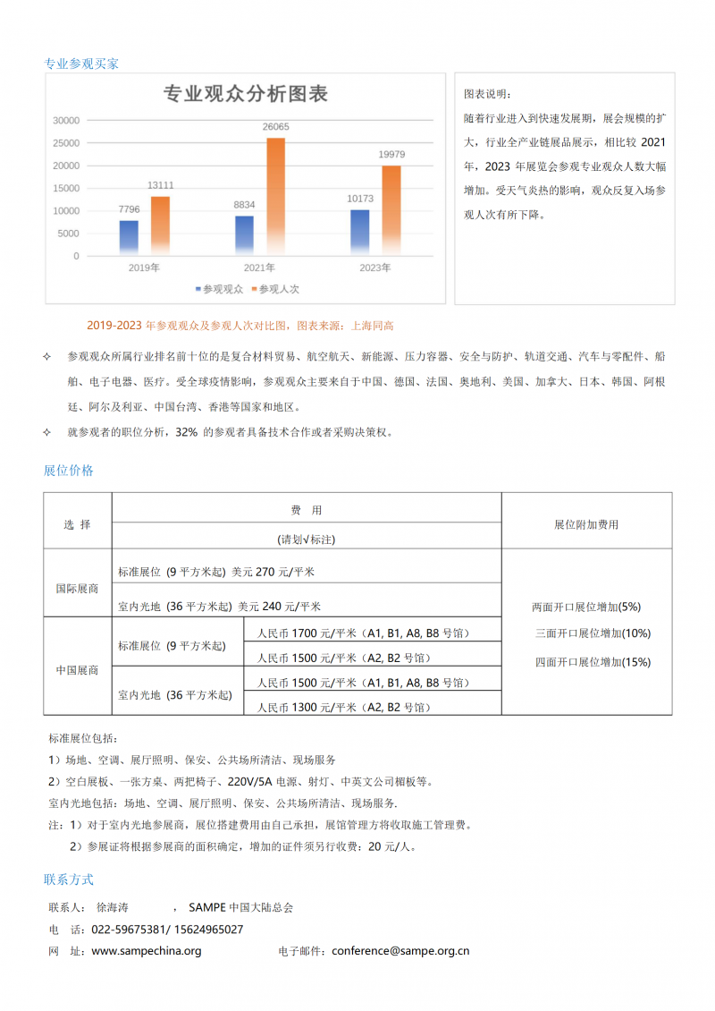 參展商邀請函-sampe中國2024年會(huì )-l_03